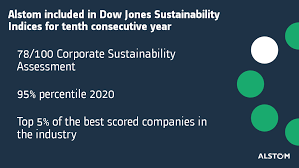 The family was launched in 1999 as the first. Alstom Included In Dow Jones Sustainability Indices For Tenth Consecutive Year Alstom
