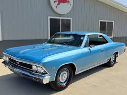 Image result for Mist Blue 1966 Chevelle