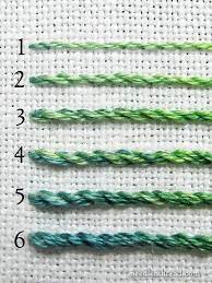 I like to use #3, #5 and #8 perle cotton when teaching children to embroider, because the thread is floche is favored for embroidery on heirloom sewing, in smocking, for monogramming. How Many Strands Should I Use Embroidery Stitches Tutorial Embroidery Patterns Hand Embroidery Patterns