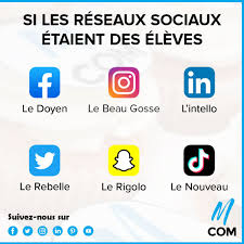 Si Les Reseaux Sociaux Etaient Des Eleves Reseaux Sociaux Eleve Vous Etes