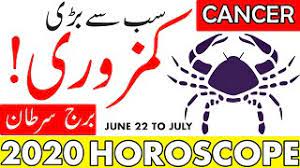 12 star signs became known to mankind since then. 2020 Predictions Cancer Horoscope Burj Sartan New Year Mehrban Ali Mehrban Tv Youtube