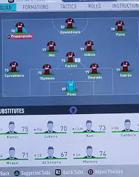 Att (princ.) / ad overall : Fifa 20 Flamengo Llega Al Juego Pero Gabigol Se Llama Oswaldinato Copa Libertadores Descargar Ya Disponible Playstation 4 Conmebol Depor Play Depor