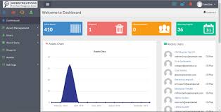 asset verification asset audit fixed asset verification 2019