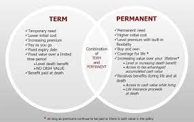Plans, usually referred to as the erisa advisory council (the council). What You Need To Know About A 702 Retirement Account Expert Tips