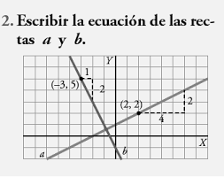 4.º grado • resolución de problemas que impliquen usar, leer, escribir y comparar números hasta el. Https Educacion Gob Ec Wp Content Uploads Downloads 2016 08 Curriculo Matematica Matematica Bgu 2 Pdf