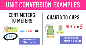 See full list on howmanyarethere.us Cm To M 2 Easy Steps Mashup Math