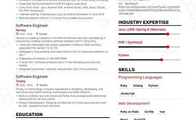 Resume review and resume building pro tips. Microservices Resume Java Microservices Sample Resume Cute766