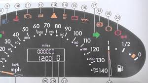 Mercedes A Class W168 Dash Warning Lights Symbols What They Mean Here Youtube