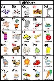 Check spelling or type a new query. 340 Ideas De Abecedario En Mayuscula Y Minuscula Abecedario Minusculas Mayusculas