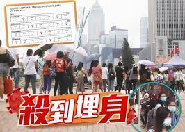August 27 at 9:10 pm ·.「最新更新」 普及社區檢測計劃各區檢測中心地址及開放時間. 2 Xjuvb7hcvehm