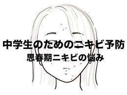 ボード amazing blog のピン
