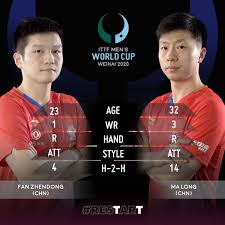 克拉恋人) is a 2015 chinese television series starring rain, tiffany tang, luo jin and dilraba dilmurat.it premiered simultaneously on zhejiang television and anhui television on july 22, 2015. Ittf World On Twitter Fan Zhendong Ma Long Who Will Be Champion Of The Dishang 2020 Men S Ittfworldcup Live On Https T Co Ho70lyih8o From 19 45 Gmt 8 Restart Https T Co J0pfaq9kvo