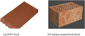 Get the best deals on triangular tables. Reuse Of Construction Spoil In China Current Status And Future Opportunities Sciencedirect