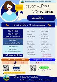 88/21 ถนน ติวานนท์ ตำบลตลาดขวัญ อำเภอเมือง จังหวัดนนทบุรี 11000 Ul8qv2ke0zhwhm