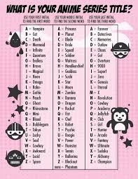 What S Your Anime Series Title Anime Titles Birthday Scenario Birthday Scenario Game
