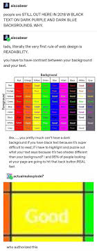 Pin By Mind On Shuffle On Tumblr Tumblr Funny Funny Memes Writing