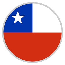 Xe Convert Usd Clp United States Dollar To Chile Peso