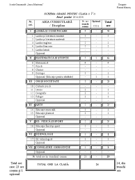 Check spelling or type a new query. Schema Orara Clasa A V A
