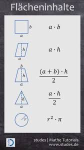 48 Surface Areas Math Methods Studying Math Teaching Math