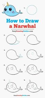 Afbeeldingsresultaat Voor Kawaii Tekenen In Stappen Kawaii Tekeningen Tekenen Hoe Te Tekenen