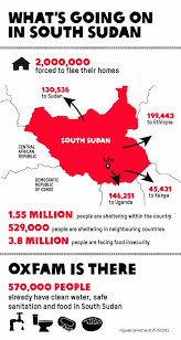Oxfam On With Images Helping Others Saving Lives Oxfam