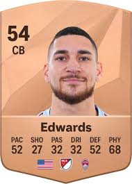 Michael Edwards EA SPORTS FC™ 25 Player Ratings