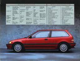 1989 1991 Canadian Civic Ef Brochures Pics Honda Tech Honda Forum Discussion