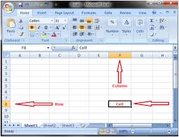 Ms Excel Work Sheet Rows Columns And Cells Javatpoint