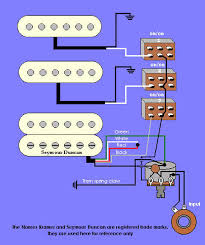 Jackson active pickup wiring kits wired diagram blender 5. Get Wiring Diagram Jackson Guitar Gallery Reihanhijab