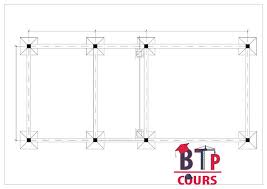 Dessin De Plan Plan Fondation Cours Btp Documents Civilengineering Dessin Plan Plan Facade Architecture Maison Moderne