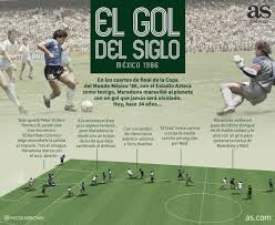 Hoy, por primera vez un 22 de junio y en homenaje al segundo gol de diego maradona a los ingleses en méxico 86', se celebra además el día del futbolista argentino, que hasta el año pasado se festejaba el 14 de mayo y evocaba a otro gol legendario, el de ernesto grillo, también ante el seleccionado británico en 1953. La Secuencia Del Gol Del Siglo De Diego Maradona A Inglaterra La Voz De Rosario
