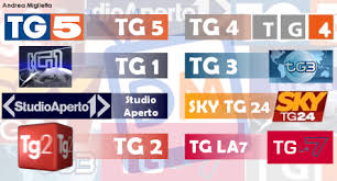 Toutes les dernières actualités en live et en replay. Tg In Streaming Tg1 Tg2 Tg3 Tg5 Studio Aperto Tg4 La7 Coolstreaming