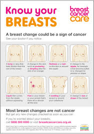 Mammography, for example, detects possible breast tumours in women when such tumours are still too small to be found by physical examination of the breasts. Poster Your Breasts Your Health