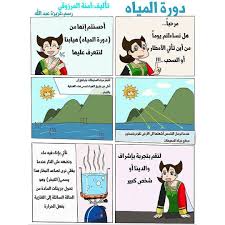 الحلقة الرابعة الصفحة رقم 1 دورة المياه تابعوا باقي القصة من خلال حساب weather family instagram posts comics photo