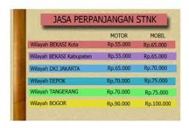 Biro jasa sim tuban biro jas… contoh kesimpulan proposal / contoh proposal seni rupa contoh kesimpulan proposal d… tony parker house san antonio / tony parker's mansion in san antonio | ign boards tony parker house san antonio … dr. Biro Jasa Puspa Rani Jaya