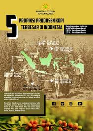Jajaran kementerian pertanian malaysia mengagumi peternakan sapi perah terintegrasi greenfields yang dilengkapi dengan pemerahan otomatis serta peralatan pengolahan susu. Kementerian Pertanian Ri Auf Twitter Pagi Sobatani Mengawali Aktifitas Dah Ngopi Belum Nich Mintani Berbagi Ini Dia 5 Provinsi Produsen Kopi Di Indonesia Eksporkita Kerjaberdampak Https T Co Rrh8h8mrng
