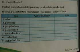 Artinya, kalimat aktif dapat diubah menjadi kalimat pasif dan sebaliknya. Tolong Jawab Dong Disuruh Contohkanlah Brainly Co Id