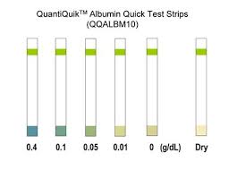 Скачать quick test apk 1.1 для андроид. Albumin Quick Test Strips Bioassay Systems