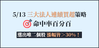 最即時專業的台股大盤, 加權指數, 讓您掌握台股與全球股市關聯脈動, 以及即時買賣力道, 現股當沖, 外資進出成本, 類股表現, 近期表現,法人買賣超,資券增減, 法人累積進出, 十大交易人累積進出, 日k線, 長期歷史k線等多樣資訊. ä¸‰å¤§æ³•äºº è±¹æŠ•è³‡å°ˆæ¬„