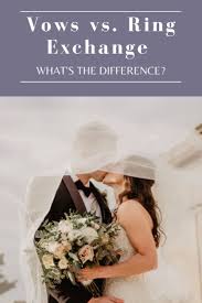 I Thee Wed Ring Exchange Wording To Make It Official In 2020 Ring Exchange Wording Wedding Wedding Costs