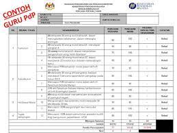 Antara kriteria berikut yang manakah paling tepat menyebabkan guru tersebut memilih kaedah pengajaran sedemikian? Contoh Borang Keberhasilan Guru Prasekolah Contoh U