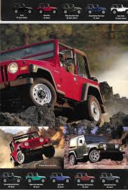 Check out jeep wrangler colours, review, images and wrangler variants on road price at carwale.com. Jeep Wrangler Cj Paint Charts