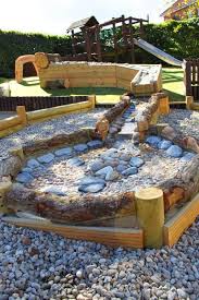 B8cde34b309426a99611a9a459e982c7 Jpg 400 600 Pixels Wasserspiele Wasserspielplatz Garten Spielplatz