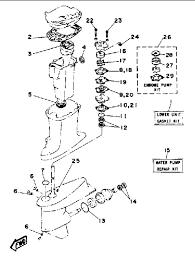Great lakes skipper has a huge selection of pontoon boat logs and pontoon boat parts. Yamaha Outboard Motor Parts Diagram