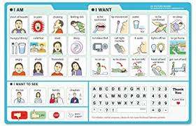Printable Stroke Communication Chart Www Bedowntowndaytona Com