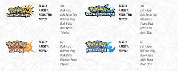 Gym badges (ジムバッジ jimu bajji) are essential items collected throughout all the regions in the main series pokémon games and the pokémon anime. Pokemon Sun And Moon Xerneas And Yveltal Distribution Starts Today