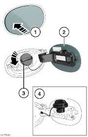Dec 09, 2016 · one of the most frustrating situations a car owner may experience is showing up to a gas station with a car with a stuck gas cap cover or fuel door. Land Rover Owner Information