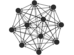 Image result for connectedness