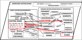 Well, we're here to help you with your tax planning so you can minimize your tax bill.for more. In A Global Pandemic Modeling The Central Bank Functions