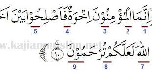 Tafsir ibnu katsir surah al hijr ayat 10 13 alqur anmulia. Hukum Tajwid Surat Al Hujurat Ayat 10 Beserta Penjelasannya Lengkap